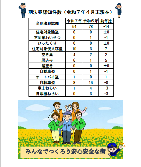 チラシ