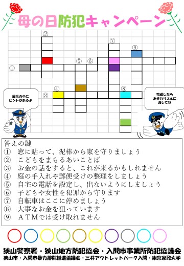 mondai