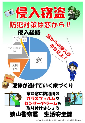 ガラスフィルム