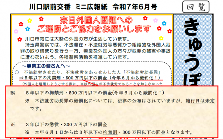 広報誌