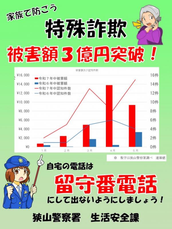 特殊詐欺