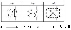 genjizu