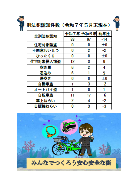 チラシ