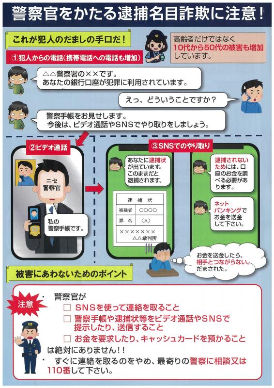 詐欺1