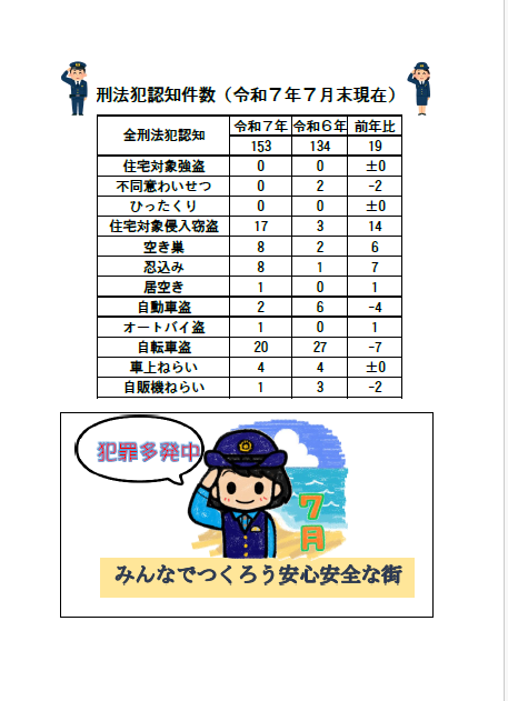 チラシ
