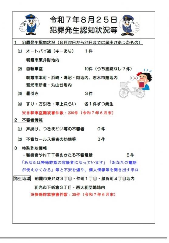 8月25日犯罪発生認知状況