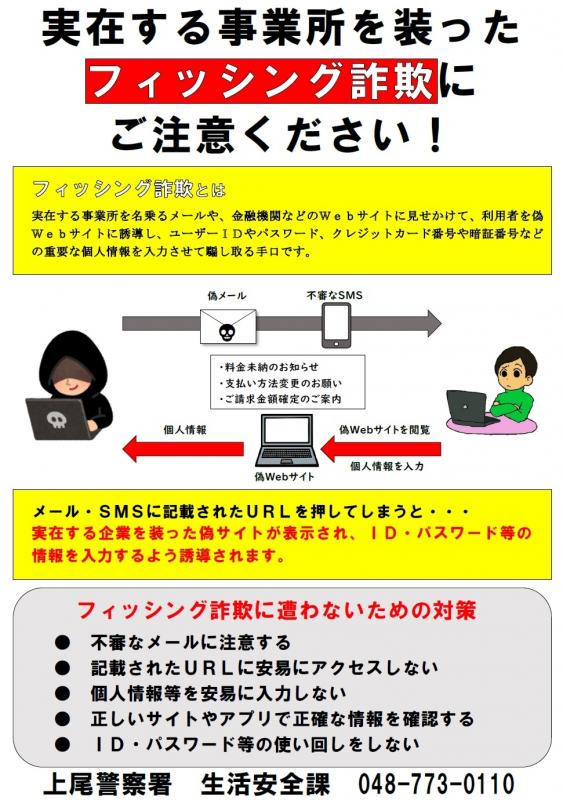 フィッシング詐欺