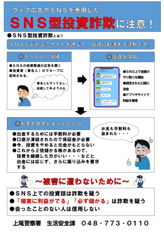 SNS型投資詐欺