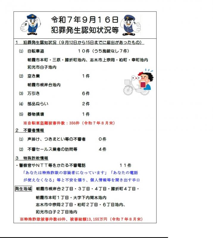 9月16日犯罪発生認知状況