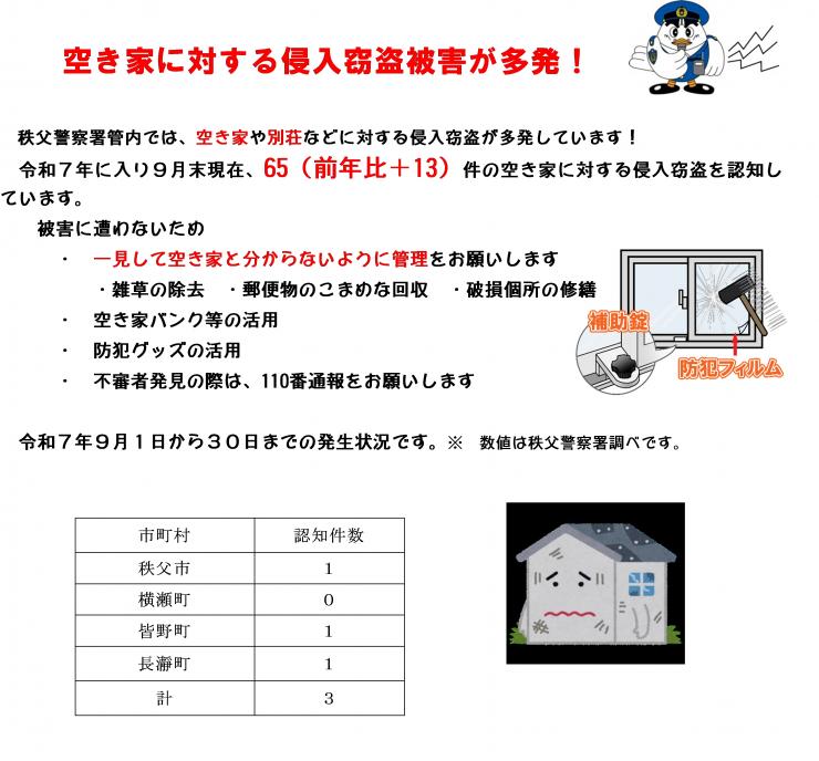空き家侵入盗速報（9月）