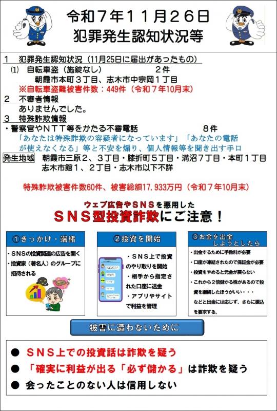 犯罪発生認知状況