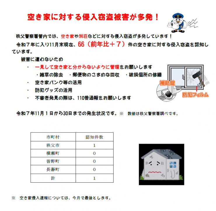 空き家対策11月