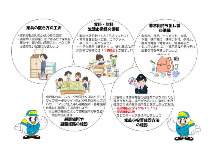 災害が起きる前にできること