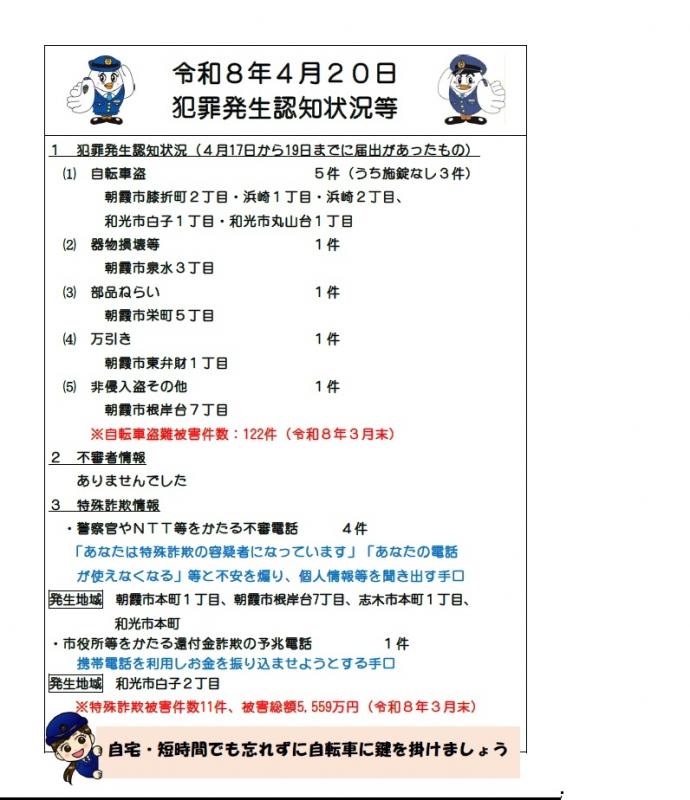 令和8年4月20日犯罪発生認知状況