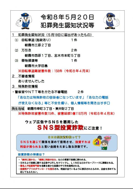 令和8年5月20日犯罪発生認知状況