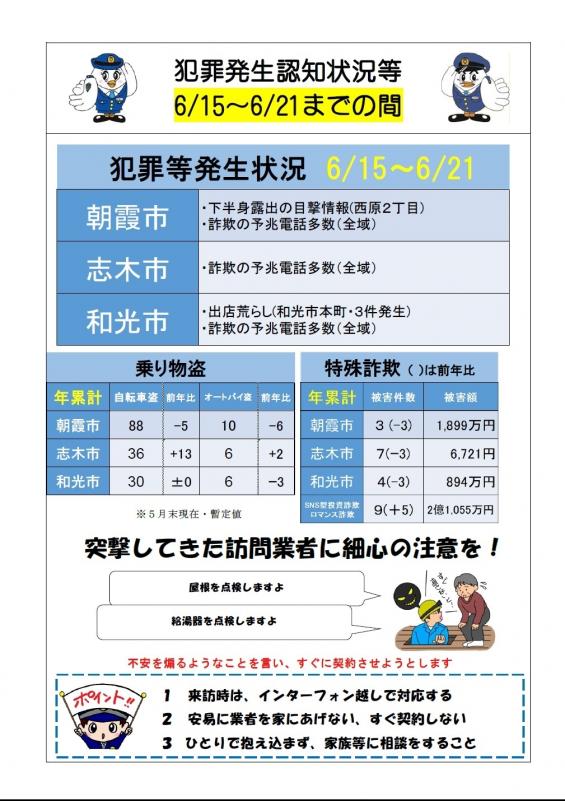 犯罪発生認知状況等(令和8年6月15日から6月21日の間)