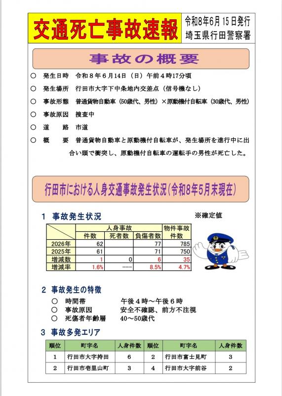 事故1