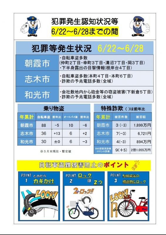 犯罪発生認知状況等(令和8年6月22日から6月28日の間)