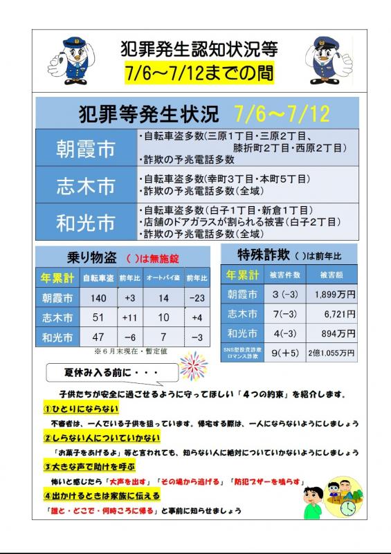 犯罪発生認知状況等(令和8年7月6日から7月12日の間)