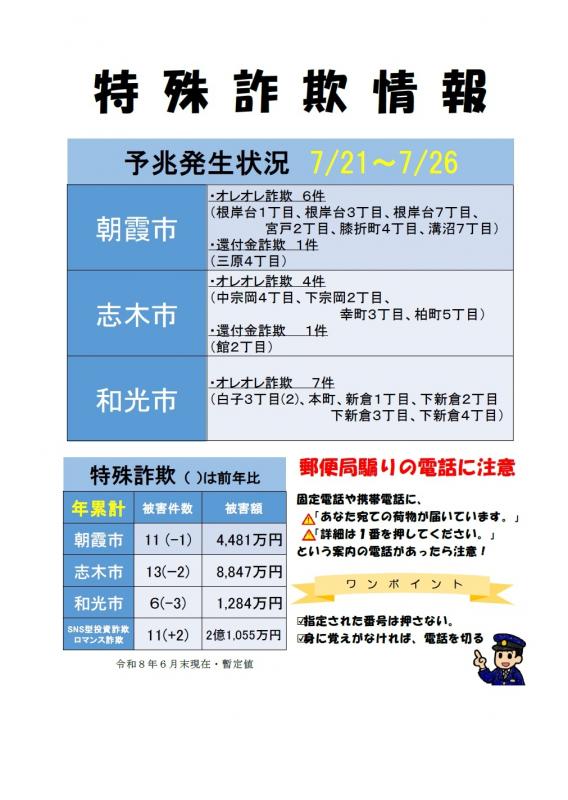 犯罪発生認知状況等(令和8年7月21日から7月26日の間)