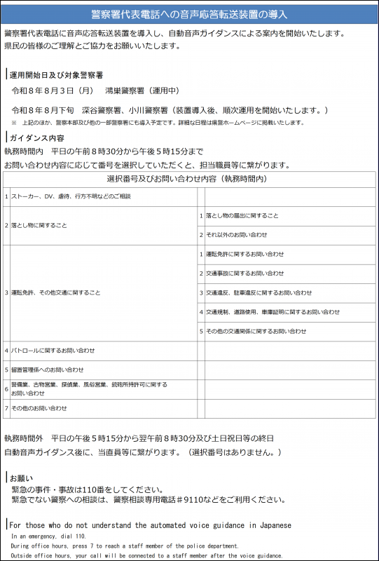 自動音声の改定版