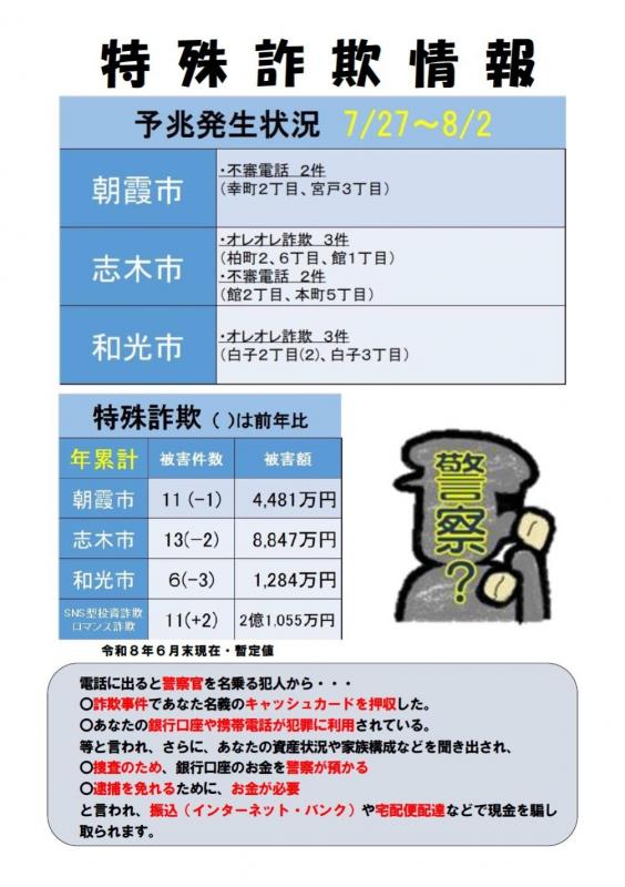 特殊詐欺（7月27日から8月2日）