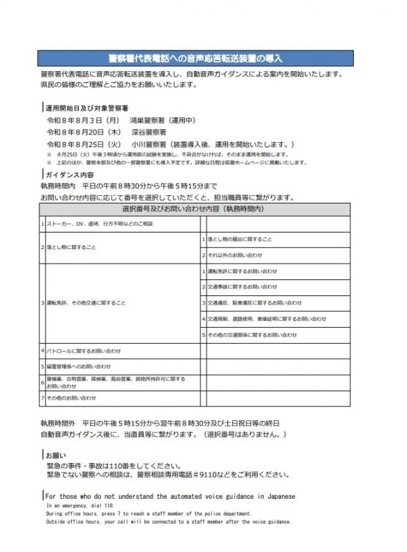 音声応答転送装置