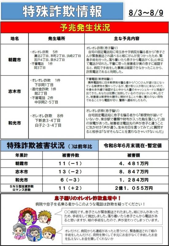 詐欺0810