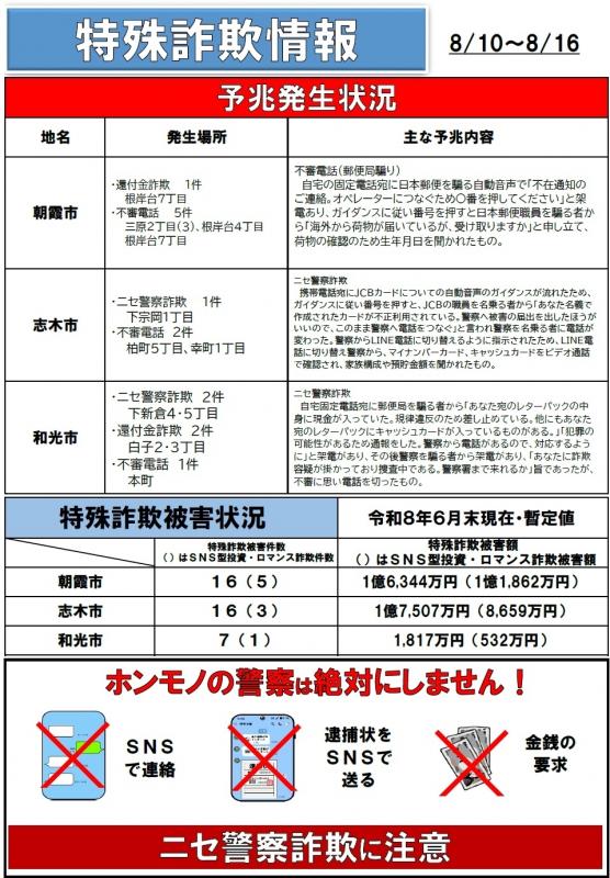 詐欺0817