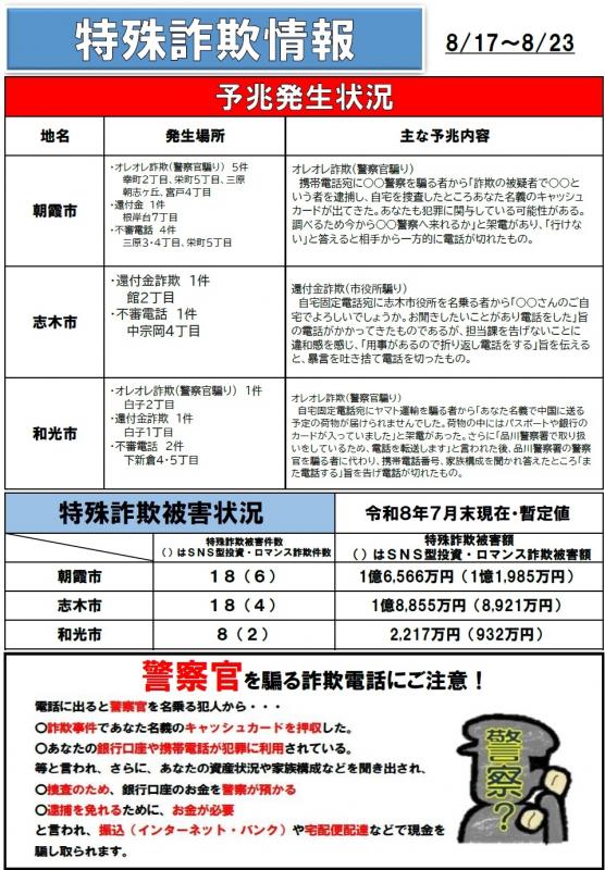 詐欺0824