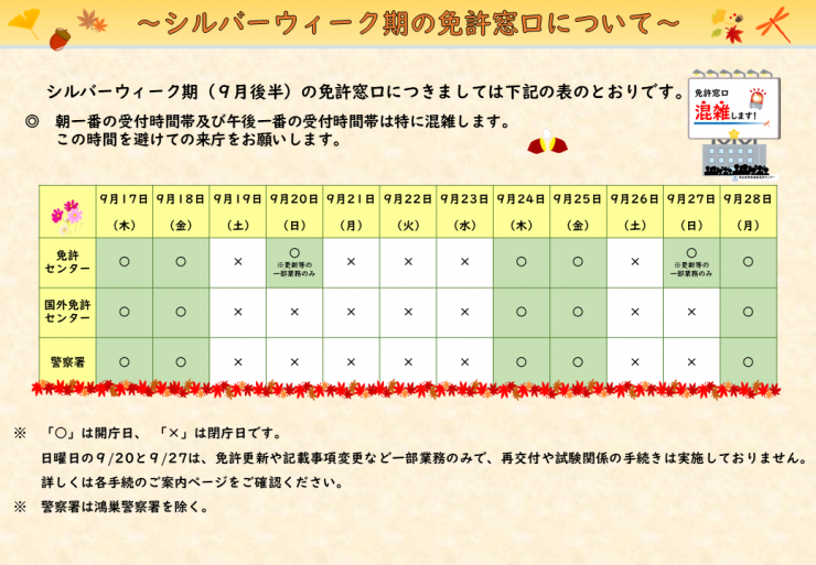 シルバーウィーク窓口状況
