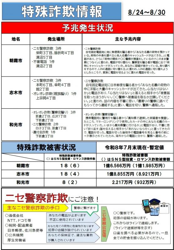 詐欺0831