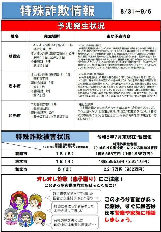 詐欺0907