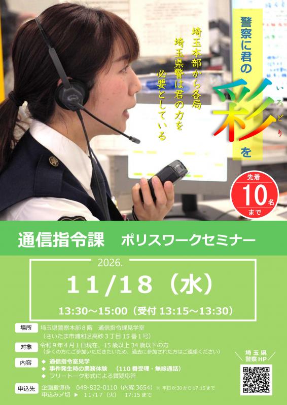 通信指令1118