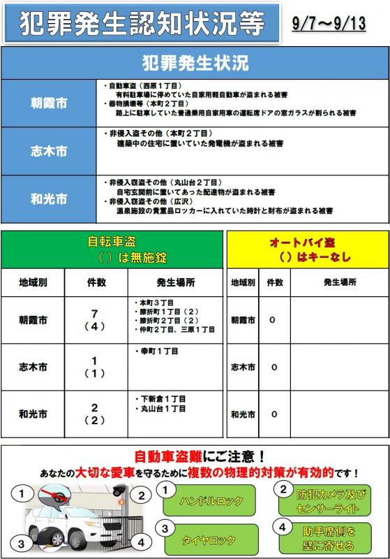 犯罪0914