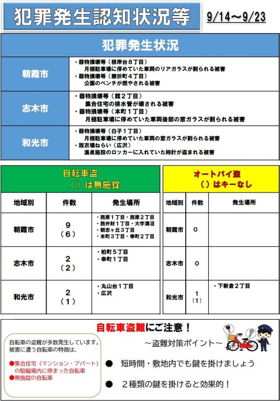 犯罪0924