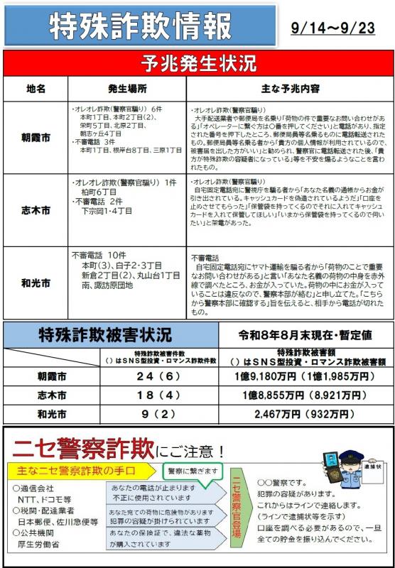 詐欺0924