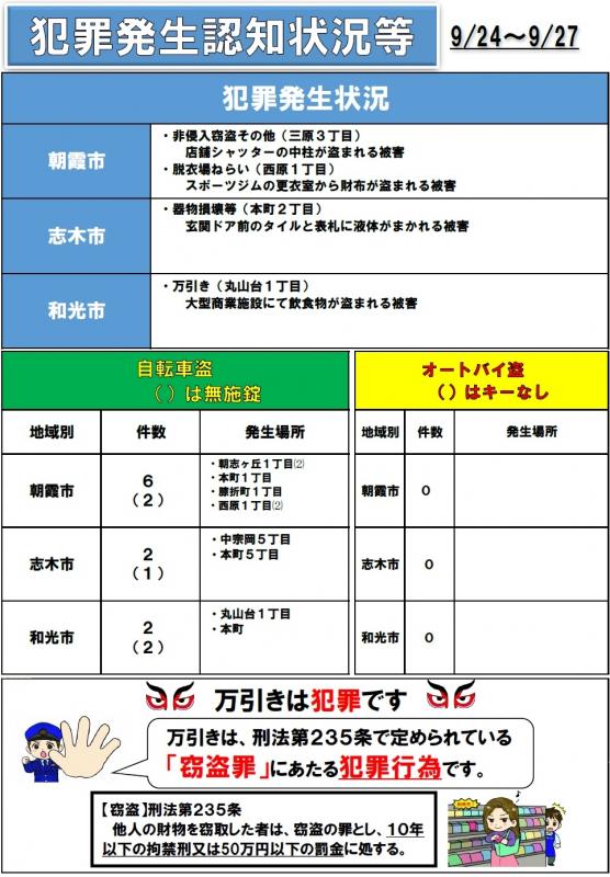 犯罪0928