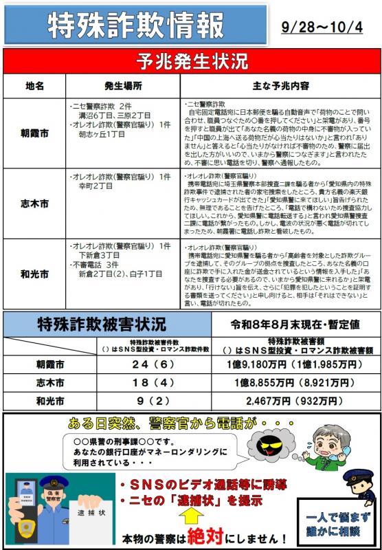 詐欺1005
