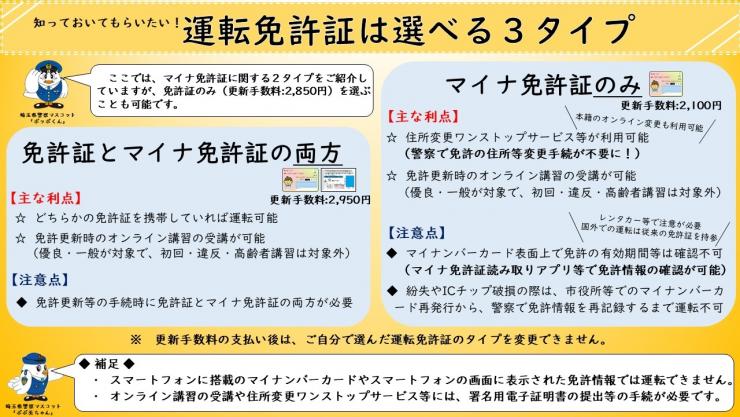 運転免許証は選べる3タイプ