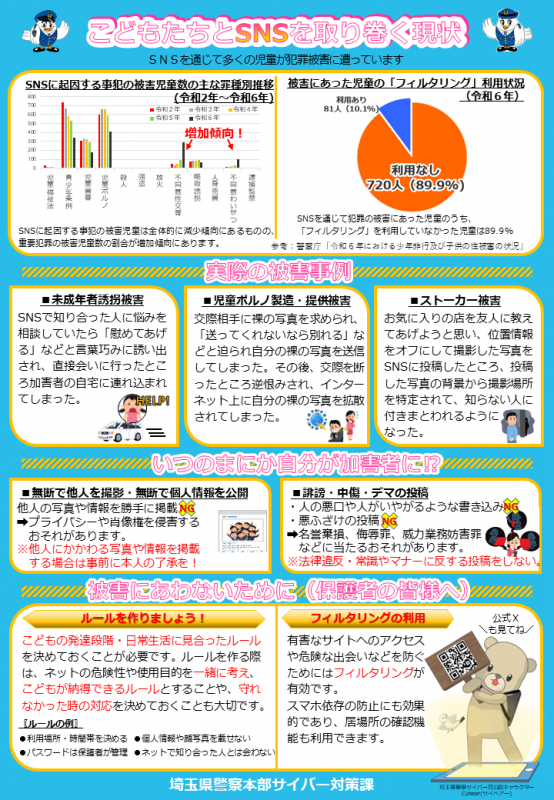 こどもたちとSNSを取り巻く現状