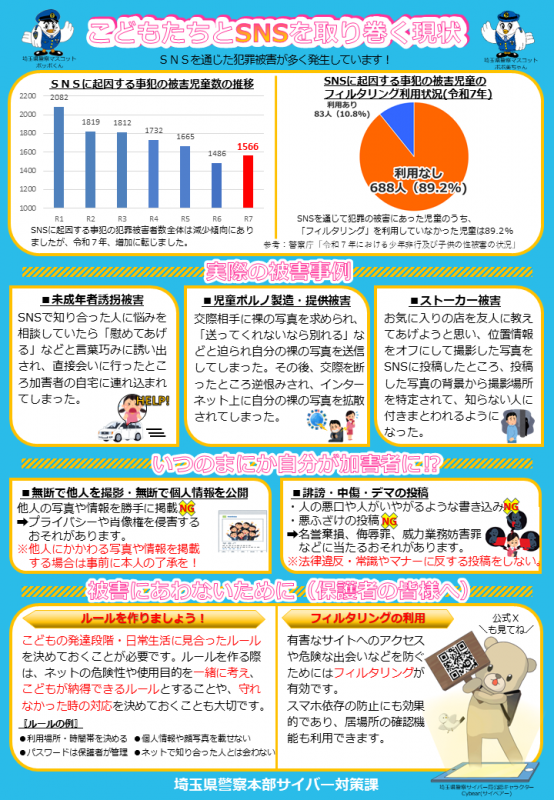 こどもたちとSNSを取り巻く現状