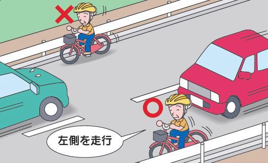 車道では自転車は左側を走行しましょう